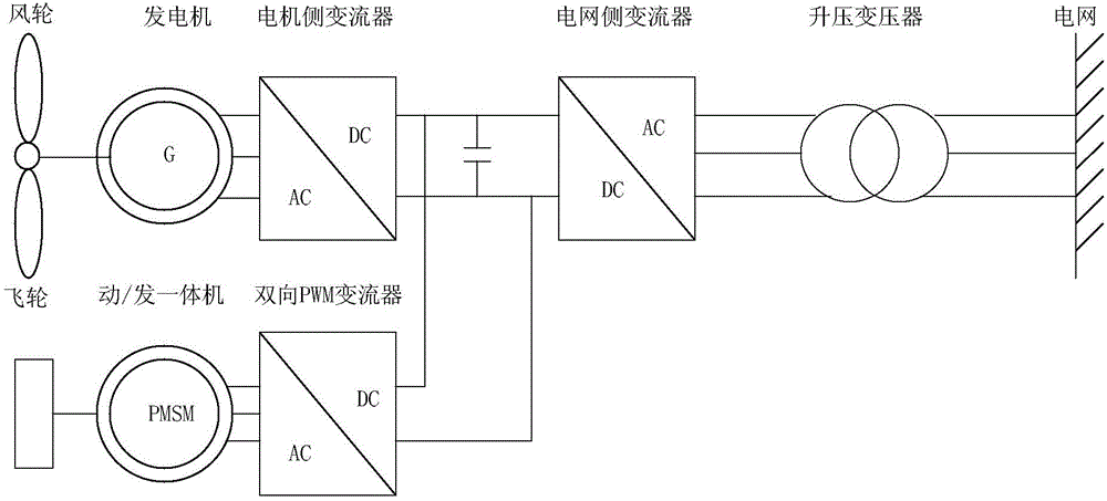 mk体育注册